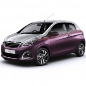 Peugeot 108 2014-2021