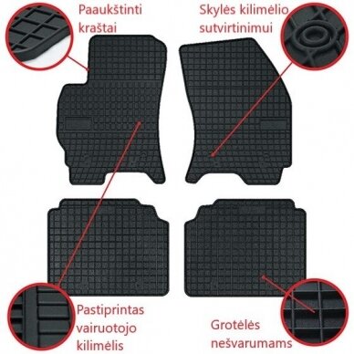 BMW X3 F25, X4 F26 2010- guminiai salono kilimėliai 5