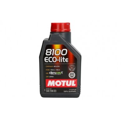 Variklio alyva Motul 8100 ECO-LITE 5W20, 1L